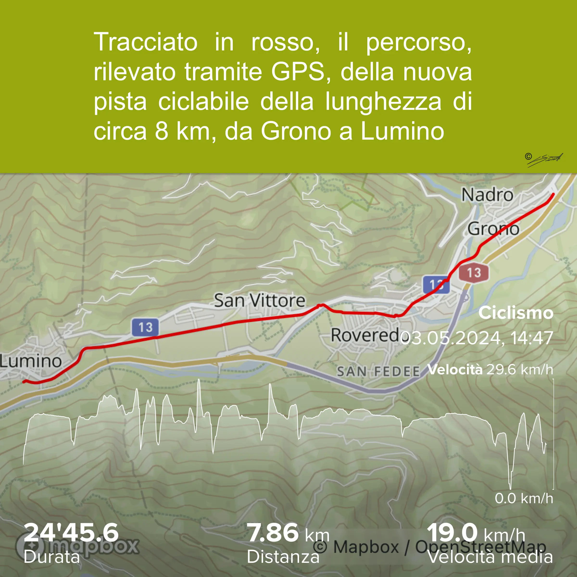 Tracciato GPS in rosso che mostra un percorso ciclabile di circa 8 km da Grono a Lumino, con dettagli su distanza, durata e velocità.