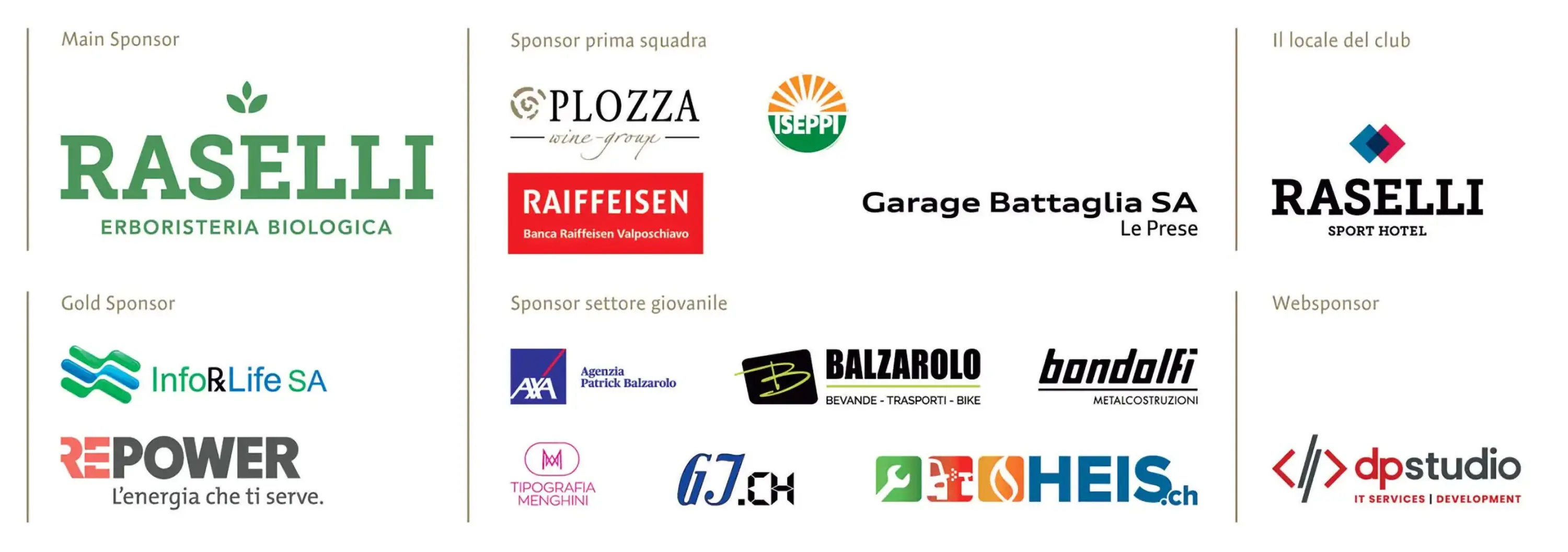 Logo di RASIELLI come main sponsor, insieme ai loghi di diversi sponsor tra cui PLOZZA, ISPEPPI, Garage Battaglia SA, e vari sponsor dorati come